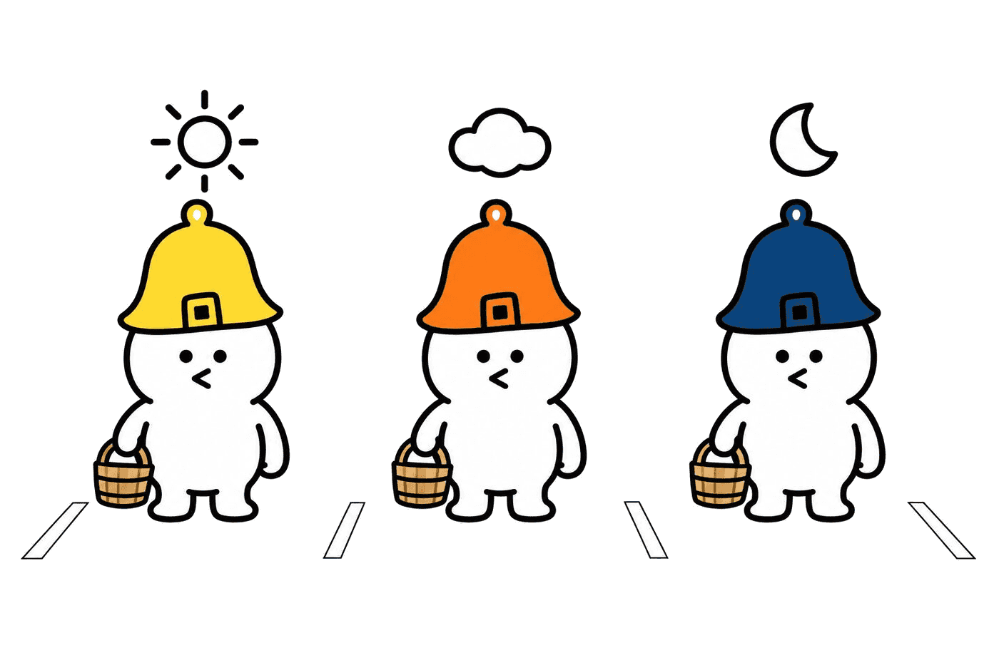 昼・夕方・夜、それぞれの時間帯に立つサウニスケのイラスト